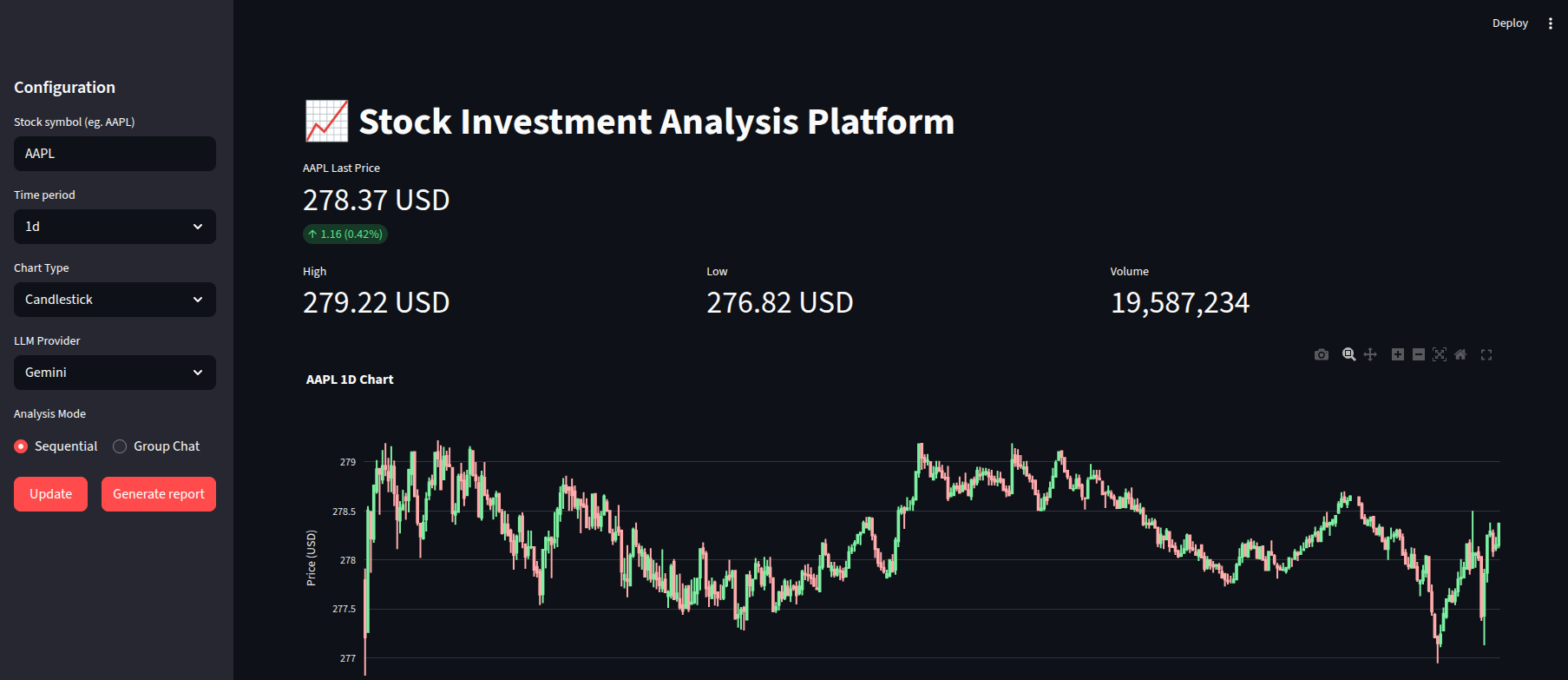 Multi-Agent Stock Analysis Platform - Image 4